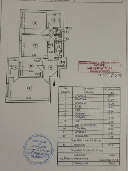 Apartament cu 3 camere decomandat în Basarabia