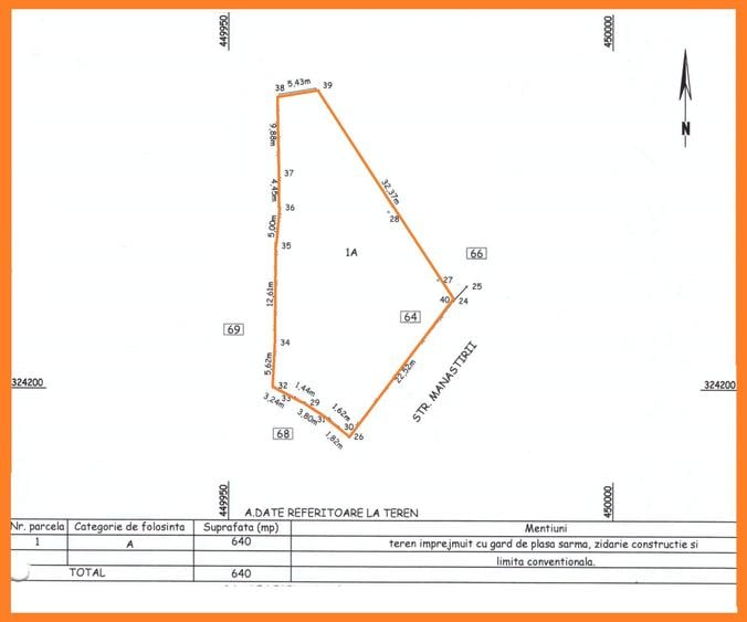 Teren Construcții intravilan de 640 mp, în Clociov