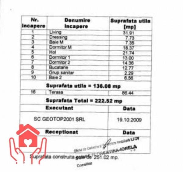 Apartament cu 4 camere decomandat în Est