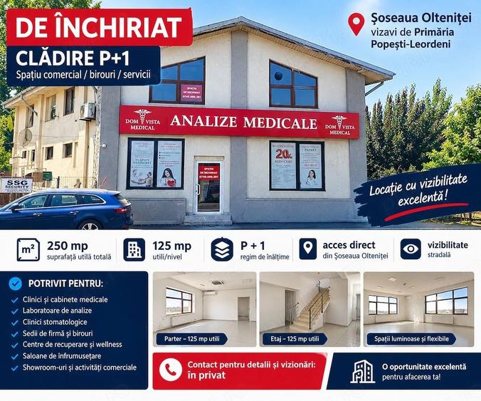 Spațiu comercial, de 250 mp, în Central
