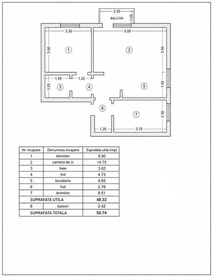 Apartament cu 3 camere decomandat, mobilat în Mircea cel Bătrân