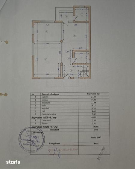 Casa Domnesti | READY TO MOVE | Fotovoltaice - 2