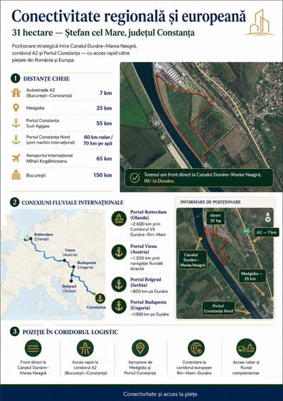 Teren Construcții extravilan de 315000 mp, în Saligny