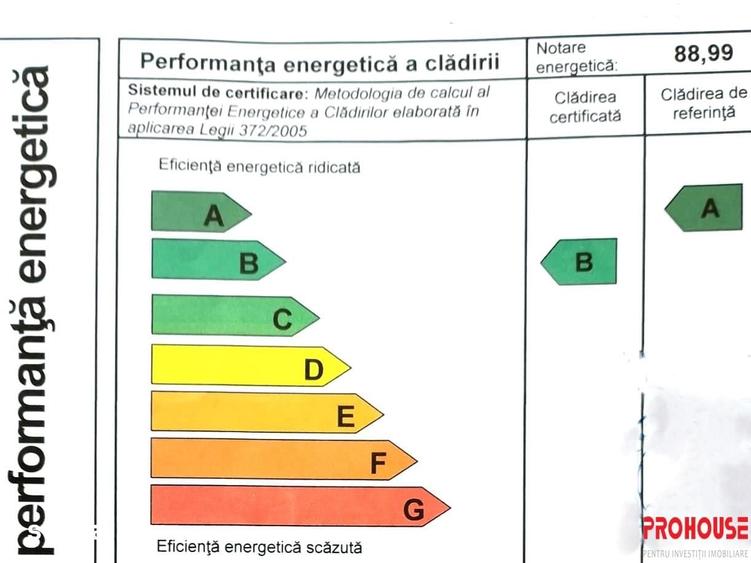 Casă cu 6 camere decomandat cu Teren 887 Mp în Central