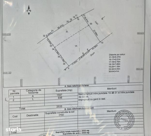 Teren de 3533 mp, în Poiana Lacului