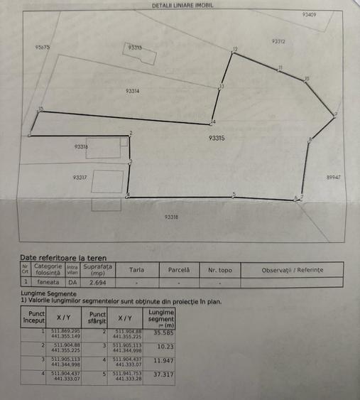 Teren Construcții intravilan de 2694 mp, în Sătic