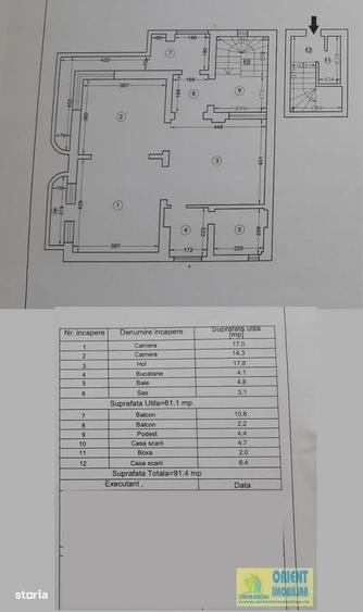 Apartament cu 2 camere în Central