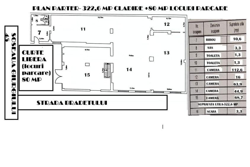 Spațiu comercial, de 750 mp, în Giurgiului