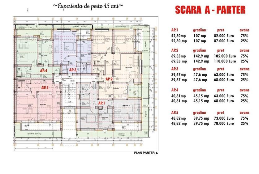 Apartament cu 3 camere în Șelimbăr