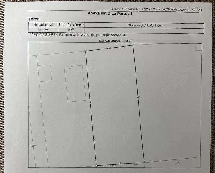 Teren de 997 mp, în Exterior Vest