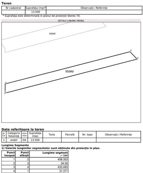 Teren Construcții intravilan de 13500 mp, în Dascălu