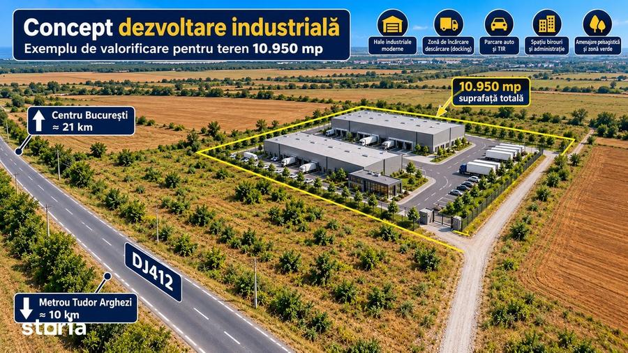 Teren de 10950 mp, în Vărăști