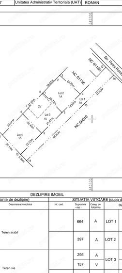 Casă cu 4 camere cu Teren 400 Mp în Cordun