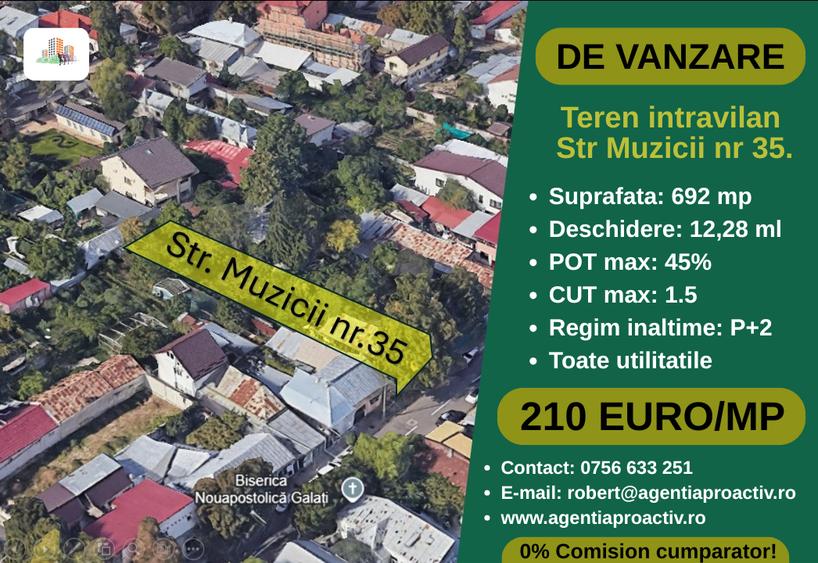 Teren Construcții intravilan de 692 mp, în Central