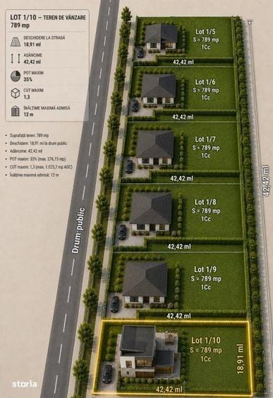 Lot teren constructii in Pantelimon. Utilitati, asfalt si vecinatati b - 7
