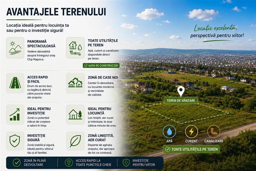 Teren Construcții intravilan de 2000 mp, în Iris