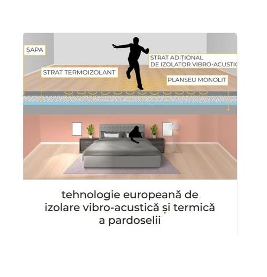 Apartament cu 3 camere decomandat în Frumoasa