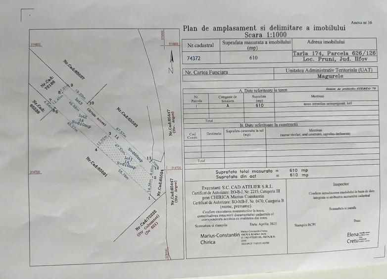 Teren de 2240 mp, în Pruni
