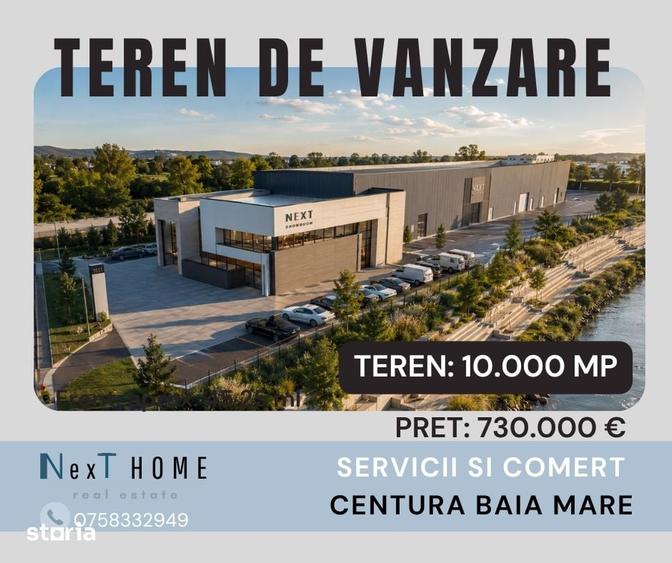 Teren de 10000 mp, în Depozitelor