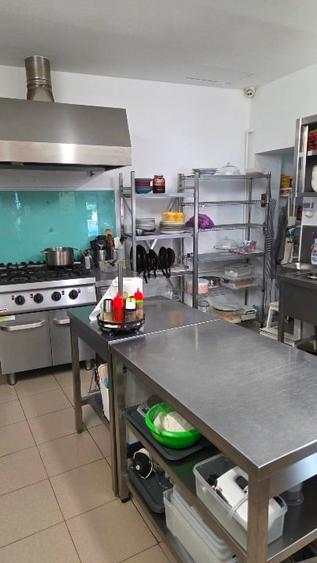 Spațiu comercial, de 74 mp, în Calea Victoriei
