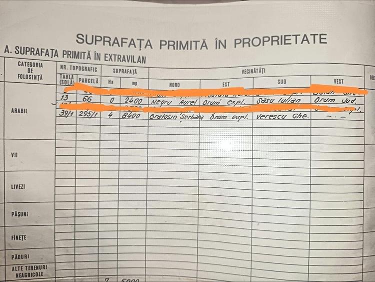 Spațiu comercial, în Gemenele