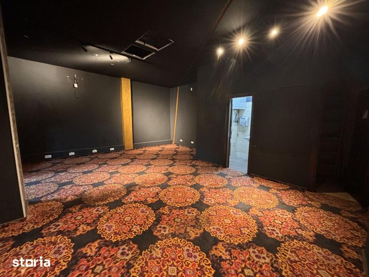 Spațiu comercial, de 85 mp, în Ultracentral