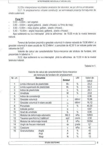 Teren de 870 mp, în Bârnova