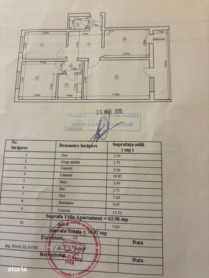 Apartament 3 camere V. Alecsandri - 5