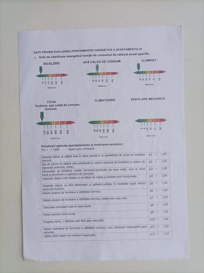 Garsonieră semidecomandată în Drumul Taberei