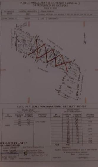 Teren Construcții intravilan de 1500 mp, în Uricani