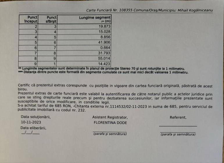 Spațiu comercial, în Central
