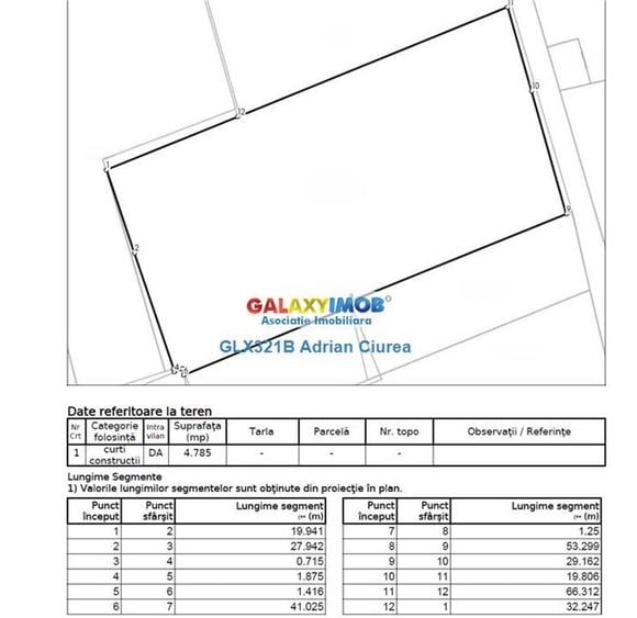 Centura | DN 1 | Odaii | 4785mp | Autorizatie Construire | Utilitati - 2