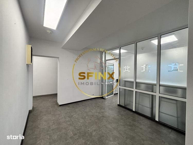 Spațiu comercial, de 148 mp, în Victoriei