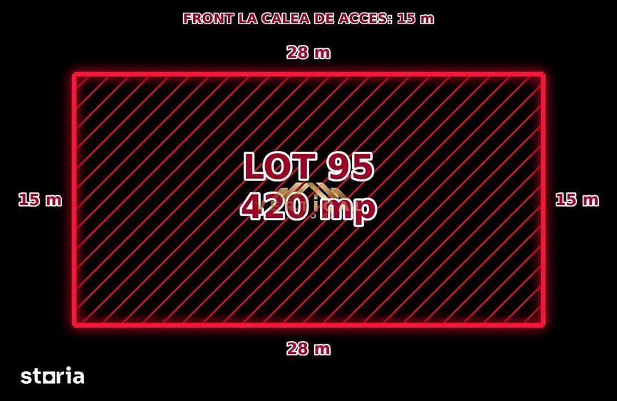 Teren de 420 mp, în Vidra