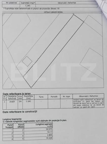Teren Construcții intravilan de 1240 mp, în Cetății