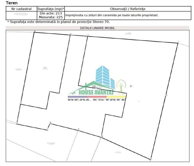 Casă cu 4 camere cu Teren 225 Mp în Ultracentral