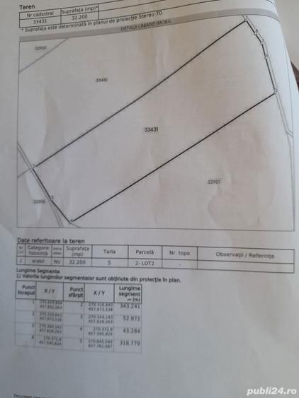 Teren de 32200 mp, în Sălbăgelu Nou