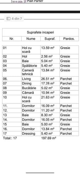 Casă cu 4 camere în Câmpenești
