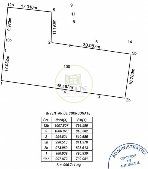 Teren Construcții intravilan de 997 mp, în Forestier