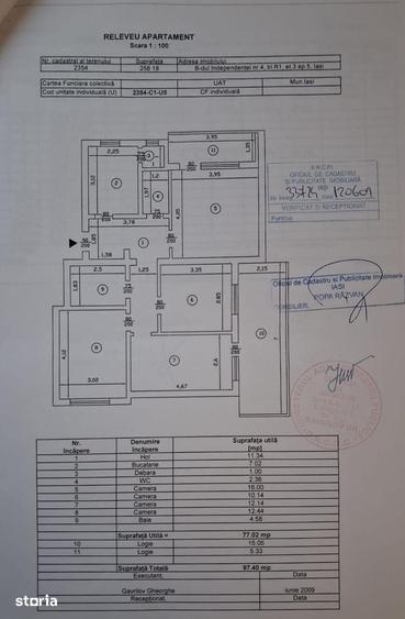 Apartament cu 4 camere în Independenței