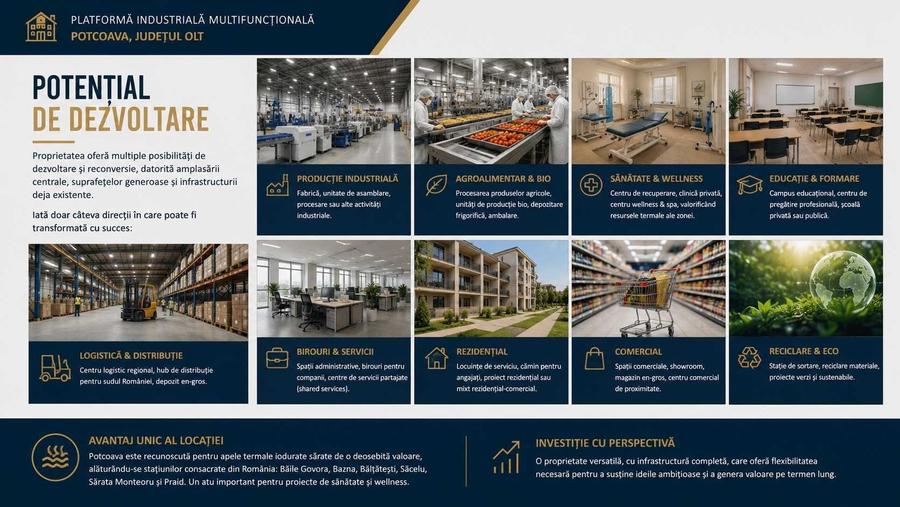 Spațiu comercial, de 4,002 mp, în Potcoava