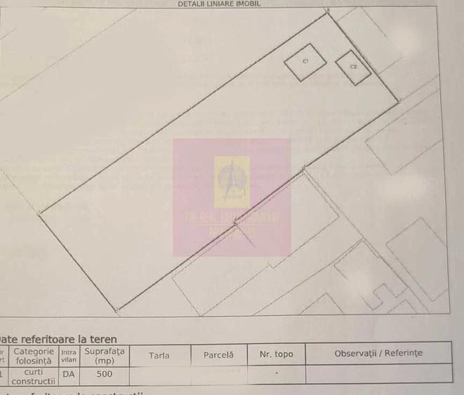 Teren intravilan de vanzare 500 mp in Campina, Oportunitate - 1