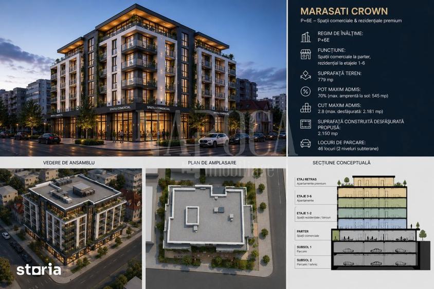 Teren intravilan pentru constructii de vanzare in Marasti, Cluj - 2
