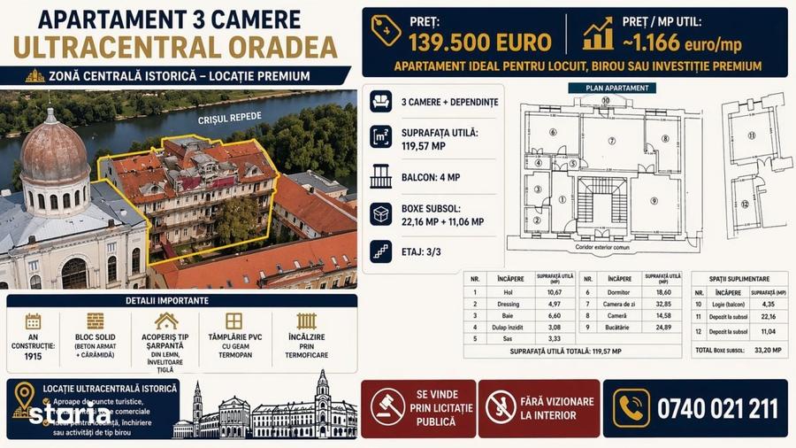 Zona Centrala - Apartament 3 camere 120 mp - ET.3|3, Oradea - 1