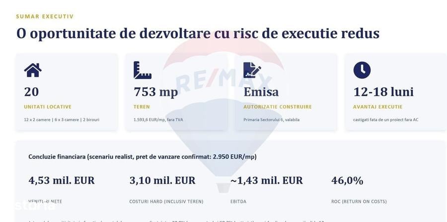 Spațiu comercial, în Lujerului