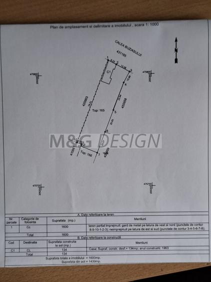Teren Construcții intravilan de 1960 mp, în Buziașului