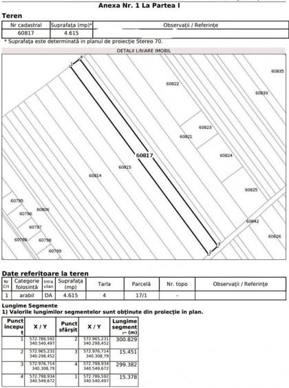 Teren Construcții intravilan de 120000 mp, în Buftea
