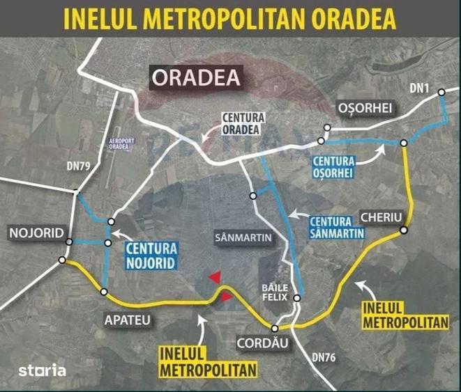 Teren de 16144 mp, în Sânmartin