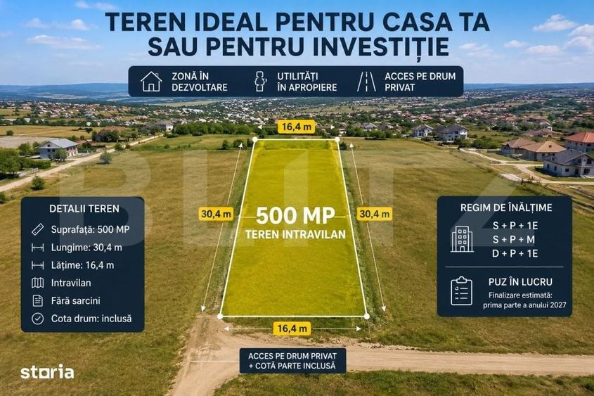 Oportunitate - Teren intravilan, PUZ in Lucru, 500 mp, Dezmir - Cluj - 1