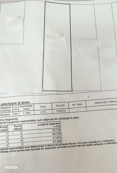 Teren de 1350 mp, în Tomești
